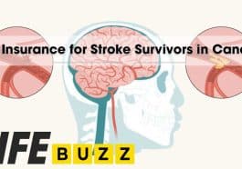 Life Insurance for Stroke Survivors in Canada