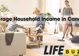 Average Household Income in Canada