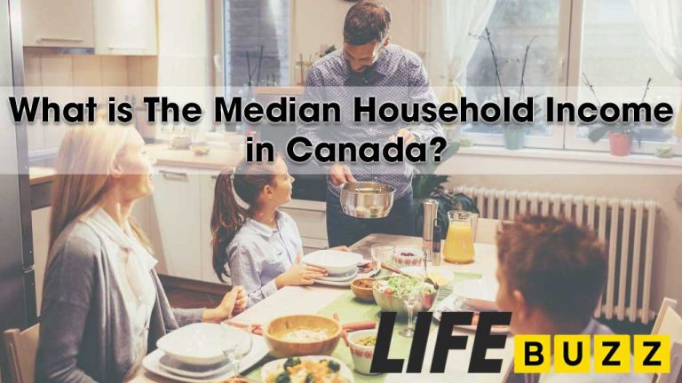 Average Household Income In Canada